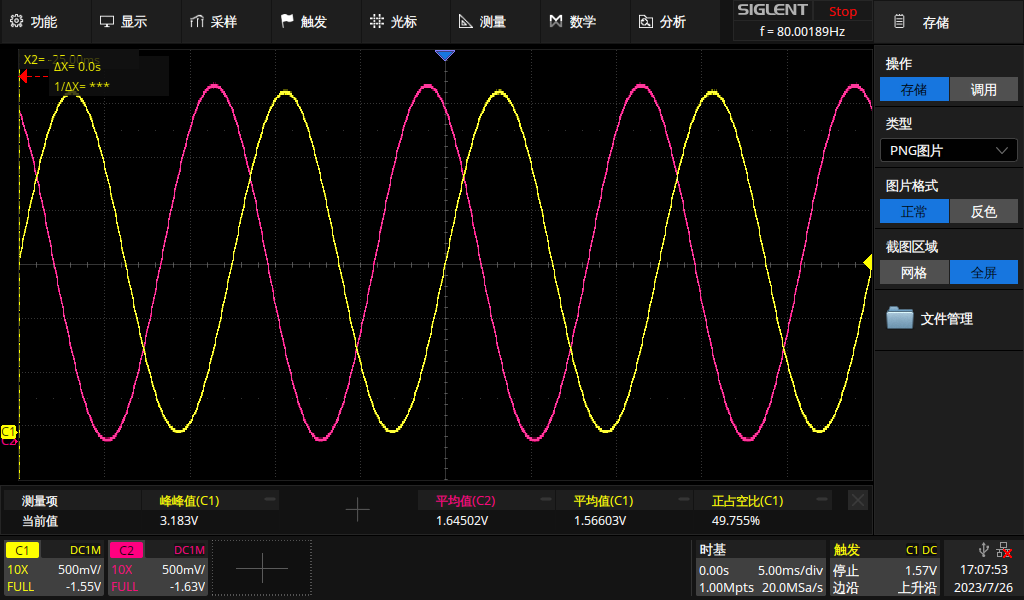 DAC output waveform display