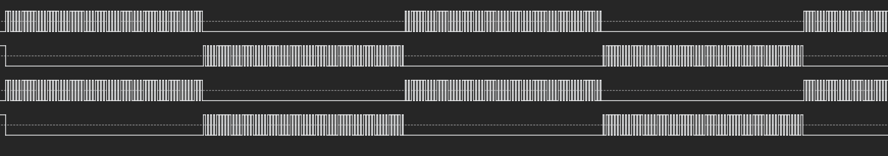 PWM Waveform in Hardware Input Mode