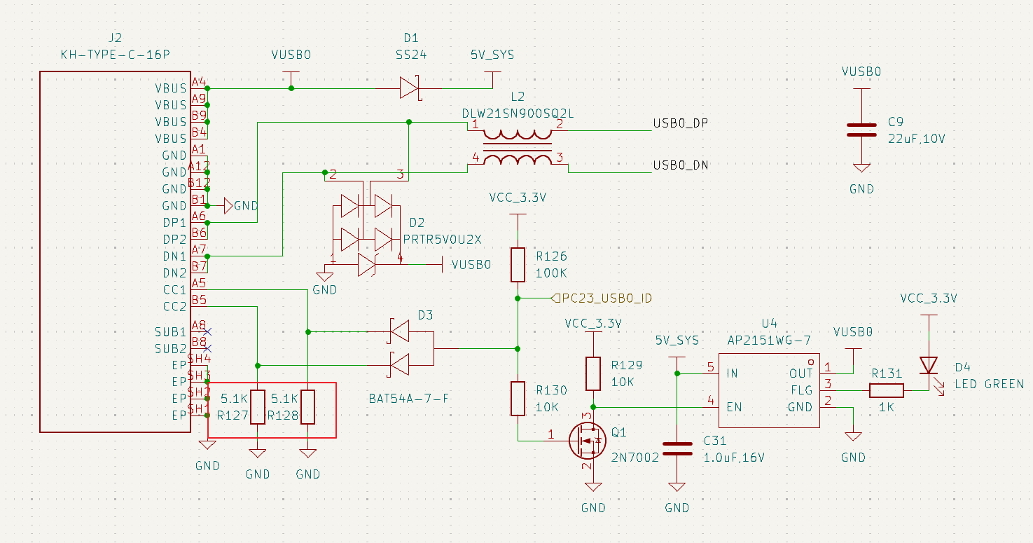 hpm6300evk_known_issue_2