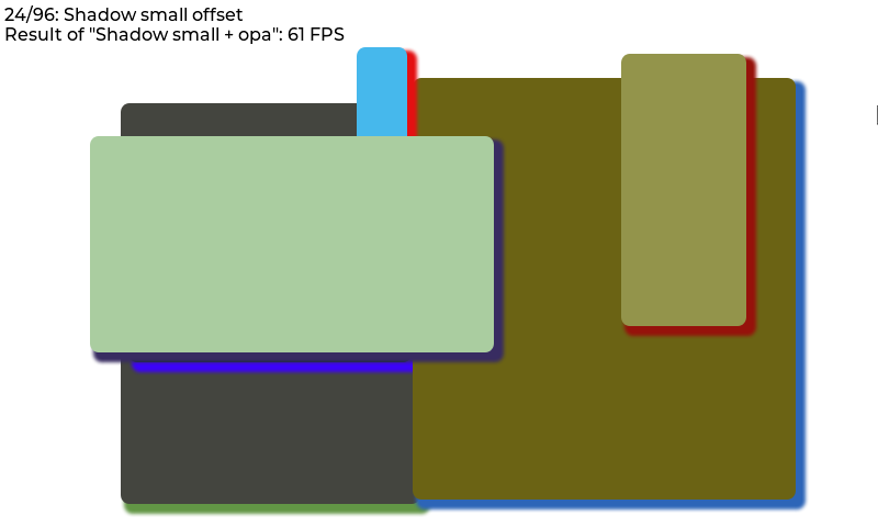 lv_demo_benchmark